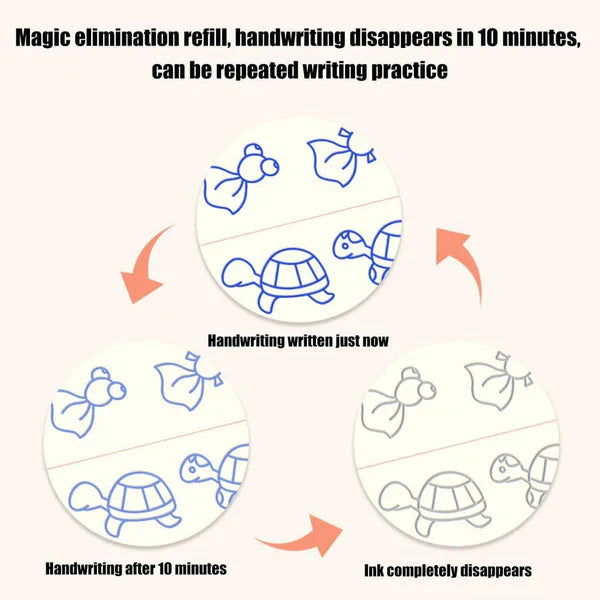 Magic Water Painting Book Set for Kids (Pack of 4)