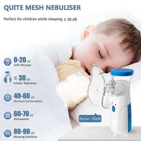 MegaMart™ Portable Mesh Nebulizer Machine for Adults & Kids